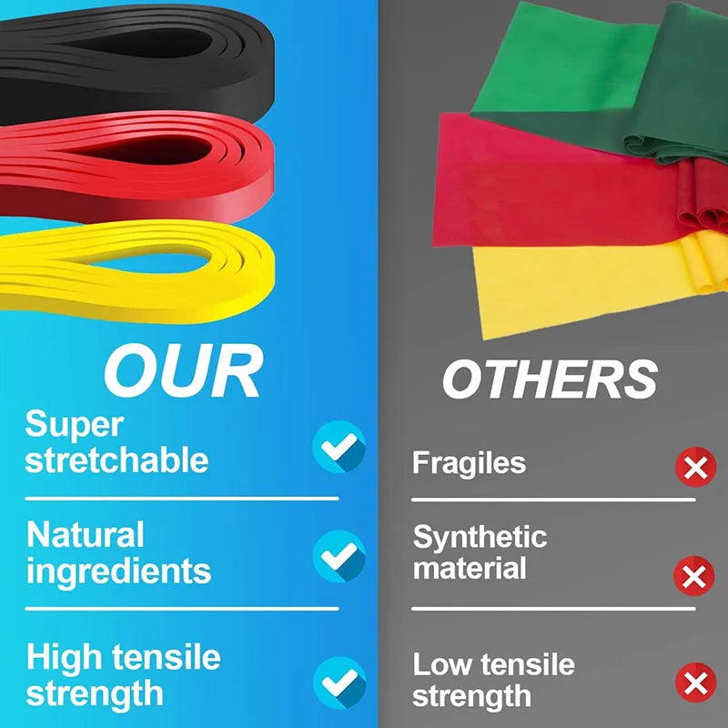 Resistance Bands 3 Pcs