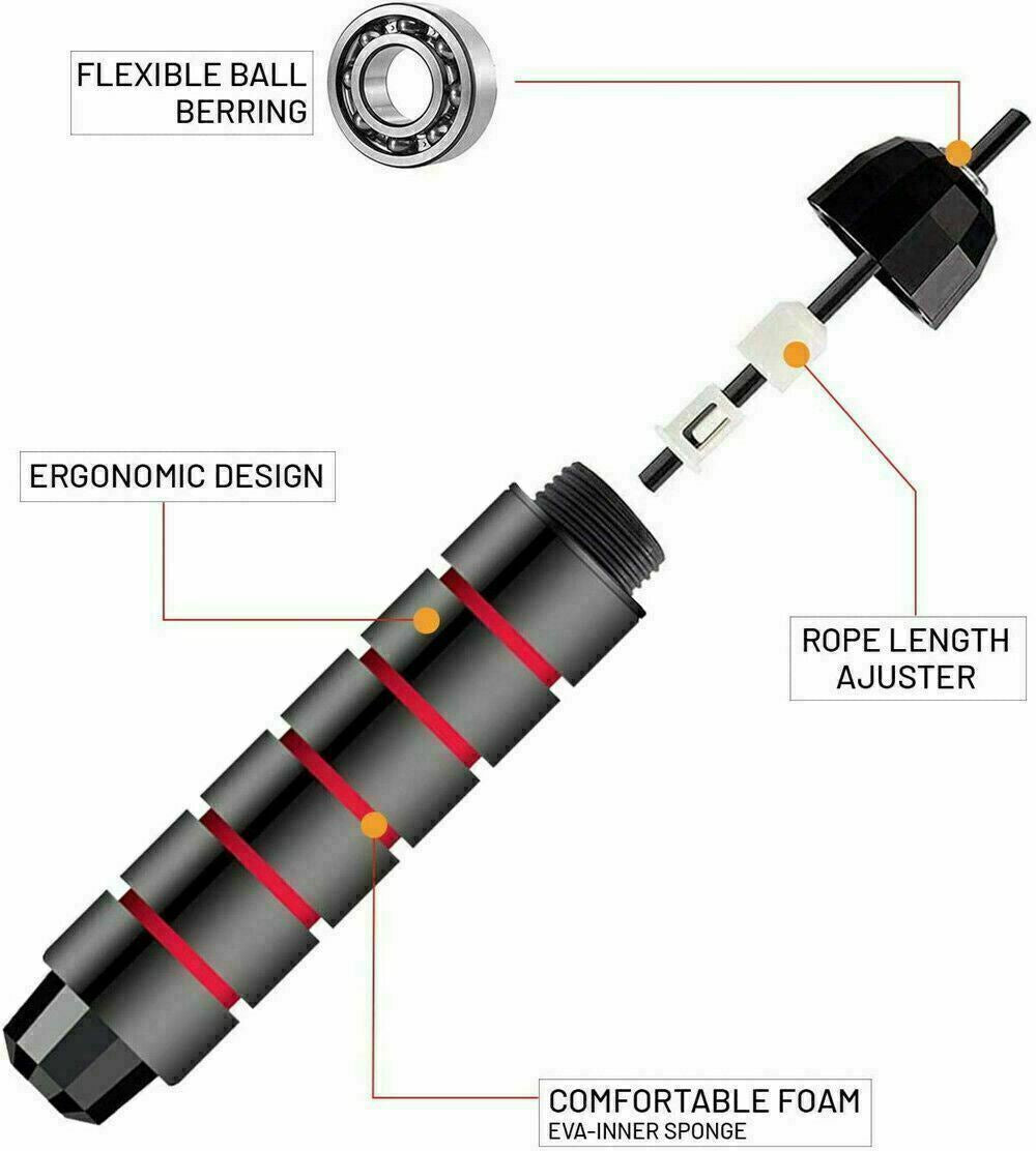 Skipping Rope